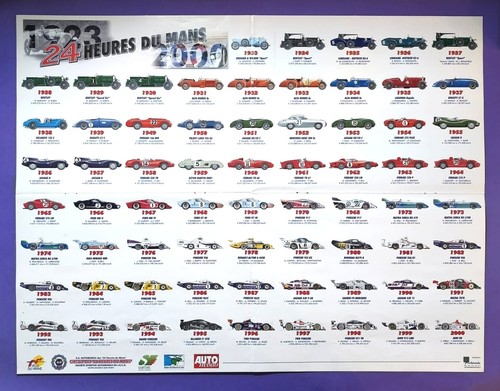 Altes original rennplakat - original,