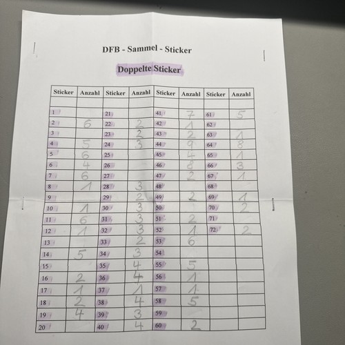 Sammelkarten zum aussuchen von - zum,