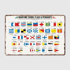 Maritime Signalflaggen