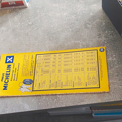 Michelin straßenkarte - michelin,