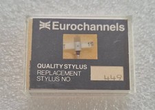 Eurochannels Plattenspieler