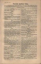 Lithografie 1909: Übersicht