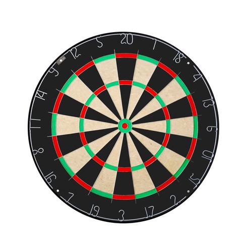 Karella dartboard bullout - karella,
