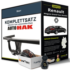 Für RENAULT Megane Kombi II