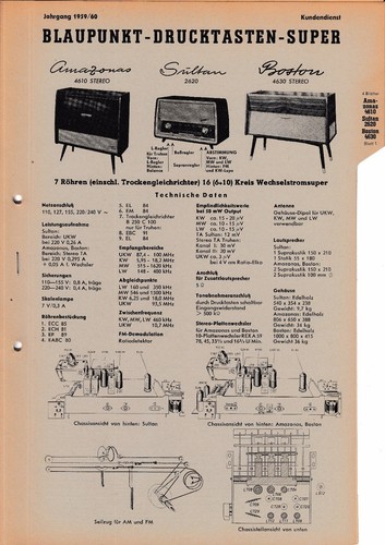 Service manual anleitung - service, manual-anleitung