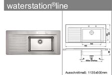 Küchenspüle RIEBER