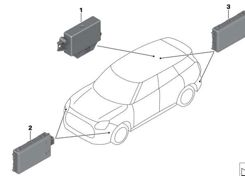 Radarsensor nahbereich - ,