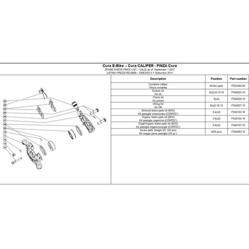 Formula sicherungsring - formula,