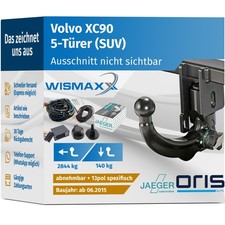 ANHÄNGERKUPPLUNG für Volvo