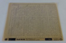 Microfich Teilekatalog Audi 80