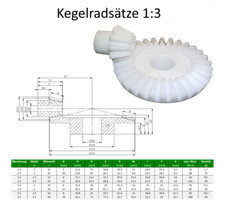 Kegelräder Modul 1-2,5 aus