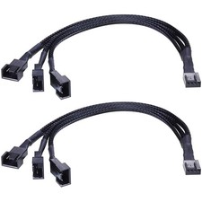 Effizientes 2er Set PWM