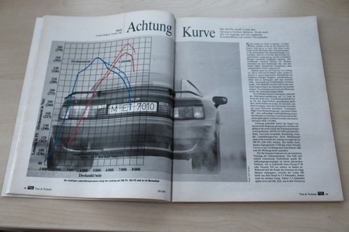 Auto motor und sport - auto,