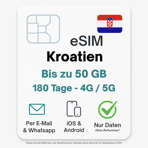 Kroatien esim datentarif - esim,