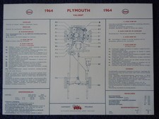 PLYMOUTH   Valiant   1964
