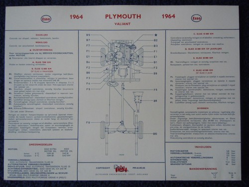 Plymouth valiant 1964 - ,