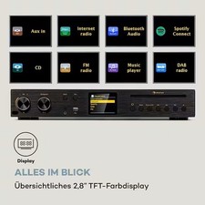 hifi receiver mit bluetooth