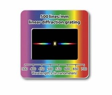 Diffraction grating slide - diffraction,