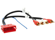 AUDI Aktivsystem Adapter