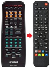 Fernbedienung geeignet für