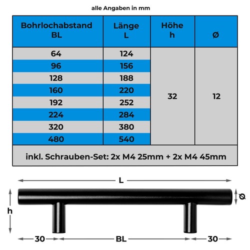 Möbelgriffe küchengriffe - möbelgriffe,