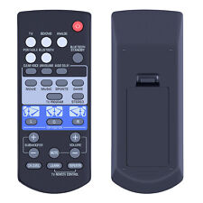 FSR80 ZG80760 Fernbedienung