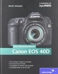 Canon eos 40d das - eos,