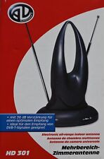 Antenne für DVB T2 und UKW