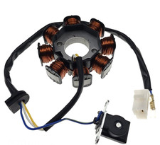 Lichtmaschine SYM Jet 14 Mask