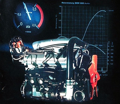 Bmw reihe 2002 turbo - bmw,