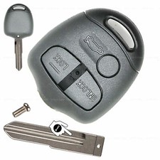 Schlüssel Gehäuse passend