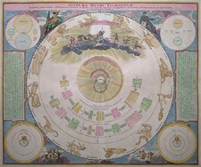 Systema Mundi Tychonicum -