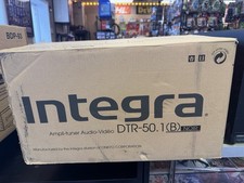 Integra DTR-50.1 7.2 Channel