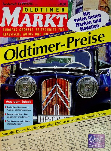 Marktpreise oldtimer markt - oldtimer,