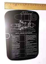 Motorrad-Schmiertabelle K 750