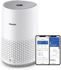 Philips Air Purifier 600 Series, Energy Efficient with Smart Sensor, for Allergy