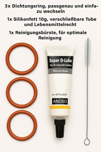 Pflegeset für siemens eq3 - siemens, eq5