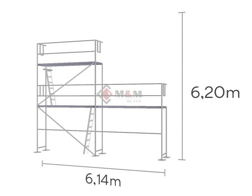 Giebel gerüst m - gerüst, m²