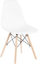 Modern Style Plastic DSW Shell