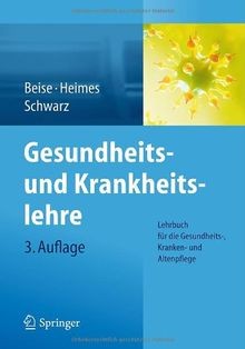 Gesundheits und - gesundheits-,