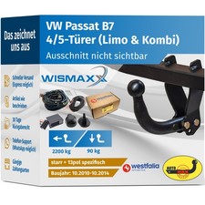 ANHÄNGERKUPPLUNG starr für