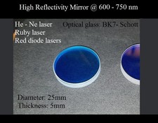 HR Mirror R ~ 99.9% @ [600 -