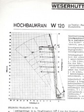 Altes Datenblatt WESERHÜTTE  Hochbaukran Kran W120  - 1 Seite