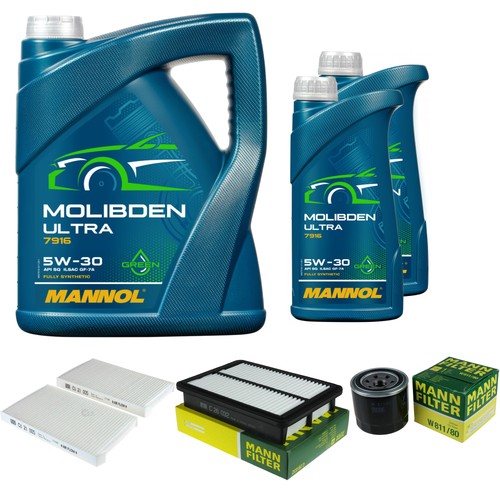 Mann inspektionspaket - inspektionspaket, 7l