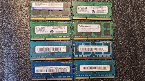 Konvolut von laptop - von,