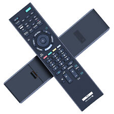 RM-ED041 Fernbedienung für