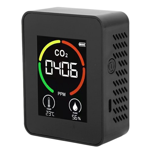 CO2-Detektor