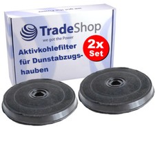 2 Aktivkohlefilter Kohlefilter