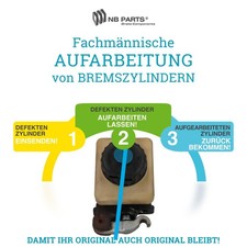 Aufarbeitung