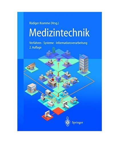 Medizintechnik verfahren - medizintechnik:,